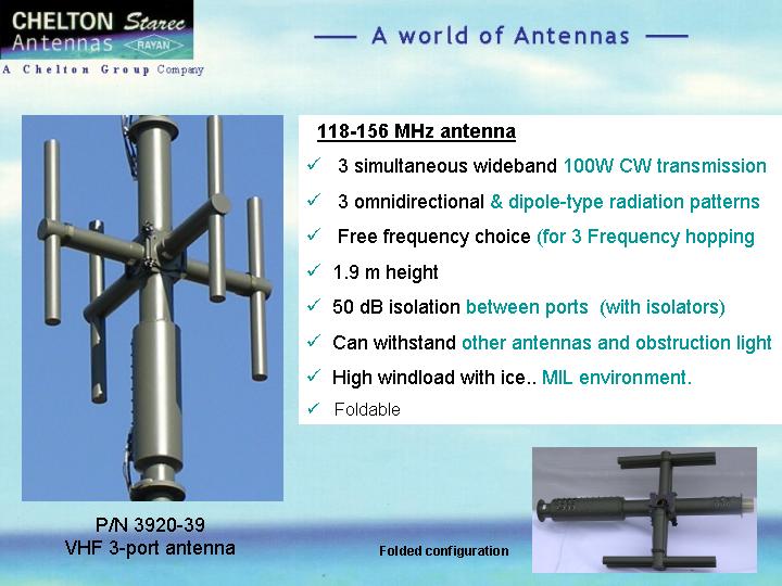 Antenn
